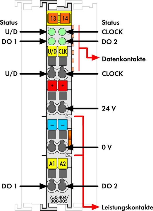 Produktbild Wago 750-404/000-005