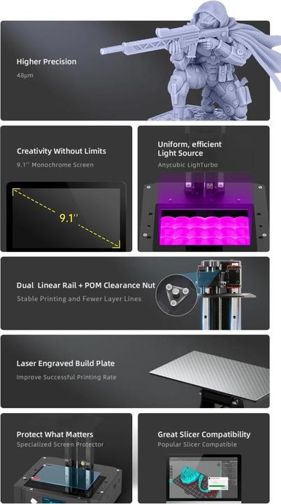 Actual product image Anycubic Mono X2