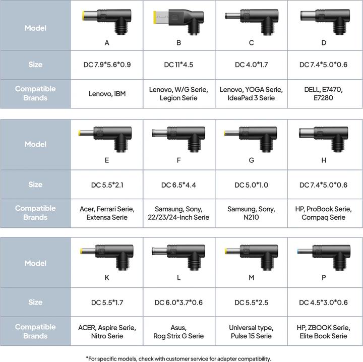 Image du produit Bluetti X20 (160 W, 153.60 Wh)