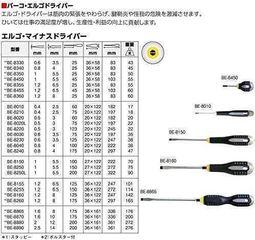 Actual product image Bahco ERGO screwdriver for slotted screws, straight, with short rubber handle, 0.6 mm x 3.5 mm x 25 mm (Slotted screws)