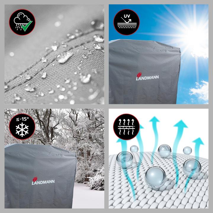 Produktbild Landmann Premium XL