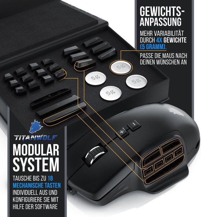 Actual product image Titanwolf System (Cable)