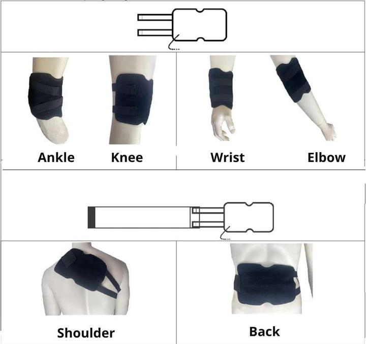 Actual product image Thermrup Multifunctional heating pad (23 x 14 cm)