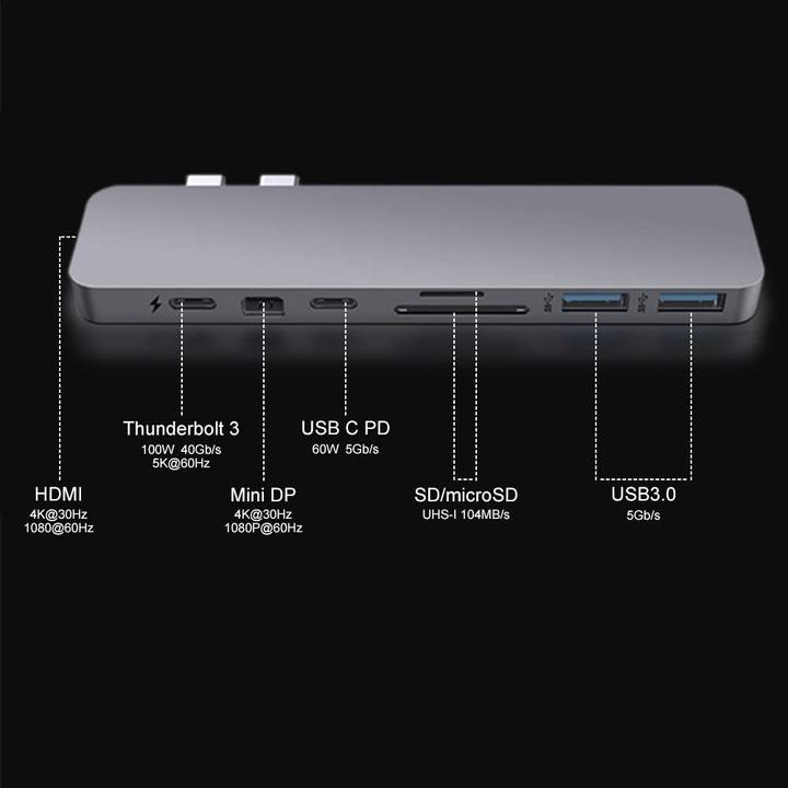 Produktbild Hyper Drive Pro 8-in-2 (USB-C, 1 Ports)