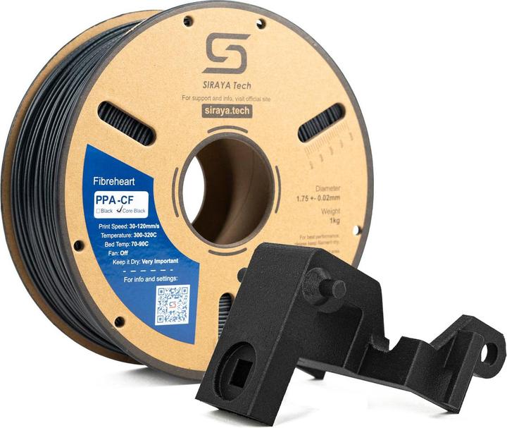Siraya Tech - PPA-CF Core (PA-CF)