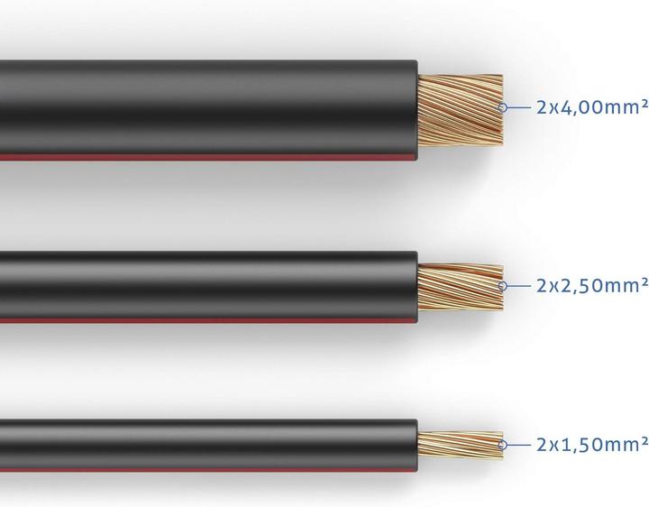 Image du produit Purelink Câble haut-parleur OFC pour systèmes audio HiFi et home cinéma (100 m, 4 mm²² mm)