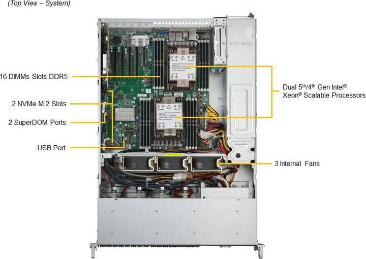 Actual product image Supermicro Barebone SuperServer SYS-221P-C9R, processor family
