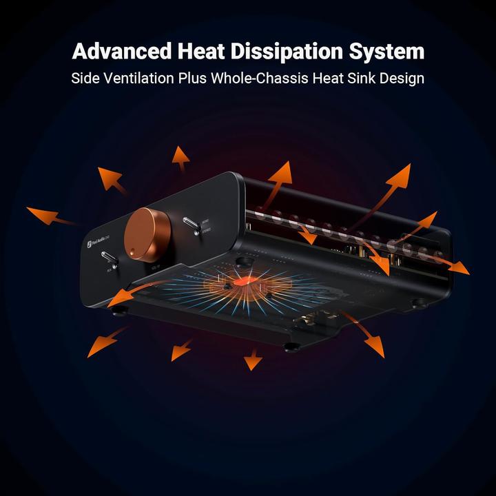 Actual product image Fosi Audio ZA3 48V (Amplifier)