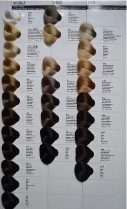 Image du produit Allwaves Professionnelle Cream Color 7.1 Ash Medium Blonde Hair Color 100ml (7.1 Cendré Blond moyen)