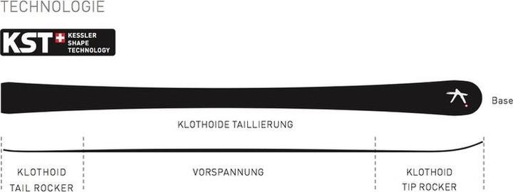 Kessler Ski Phantom S (172 cm, Mit Bindung)