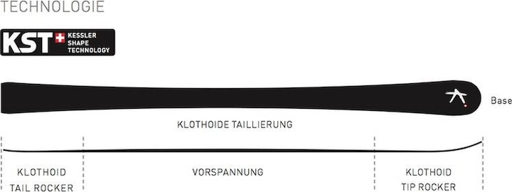 Actual product image Kessler Ski Phantom S (172 cm, With binding)