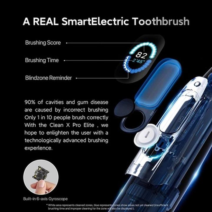 Immagine prodotto Oclean X Pro Elite (Spazzolino sonico)