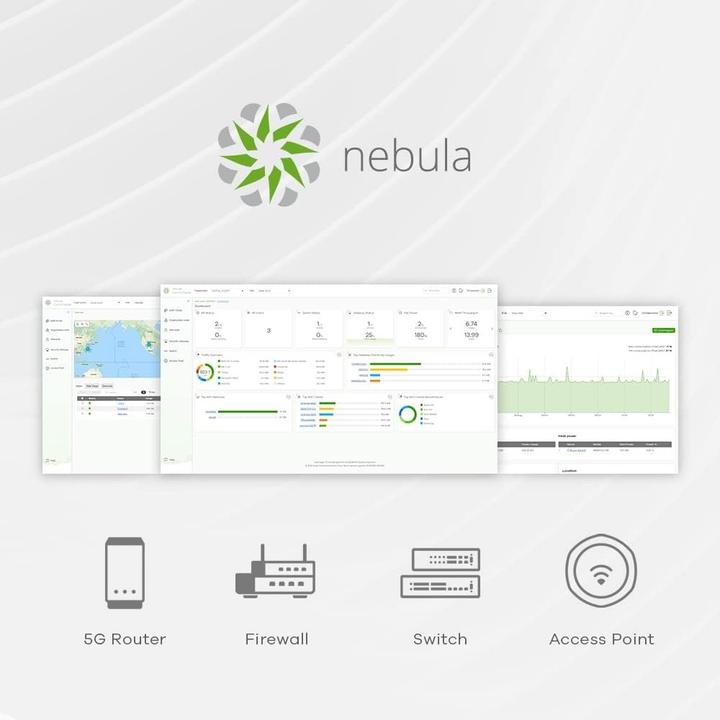 Image du produit Zyxel NWA50AX Pro (2400 Mbit/s)