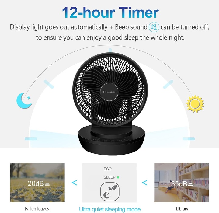 Produktbild Mycarbon Tischventilator mit Fernbedienung
