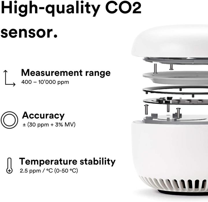Produktbild Caru Air CO2-Messgerät