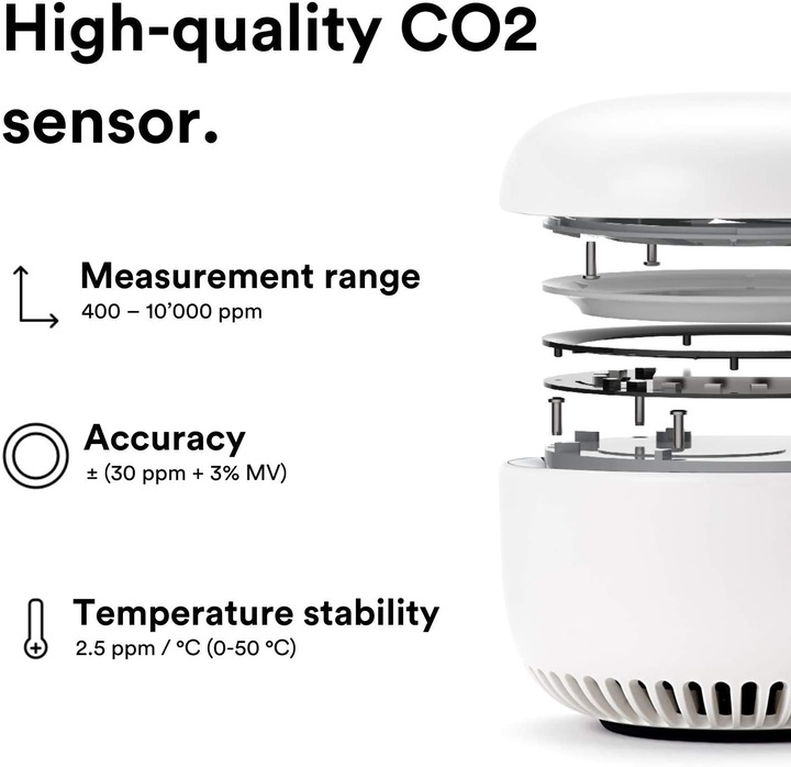 Actual product image Caru Air