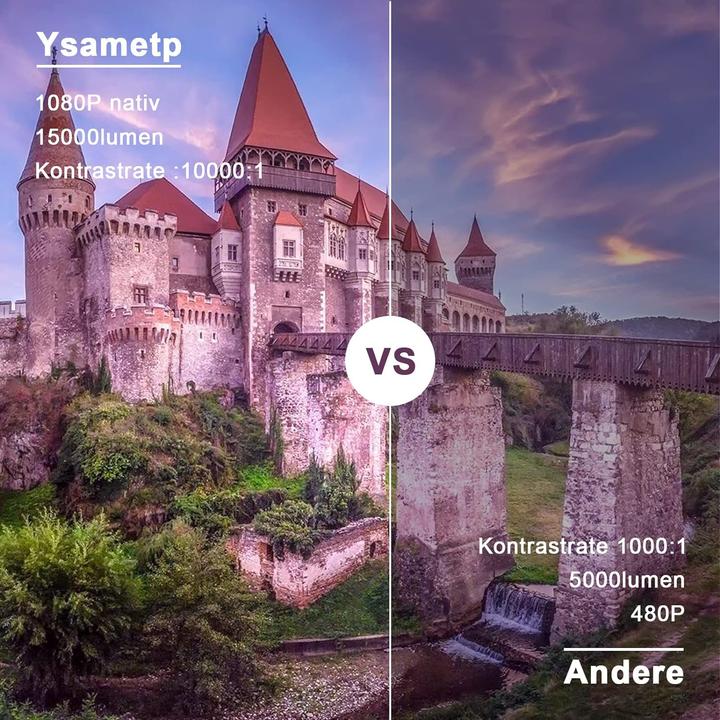 Produktbild Ysametp 1080p Native M7 Beamer WiFi Bluetooth (Full HD, 15000 lm)