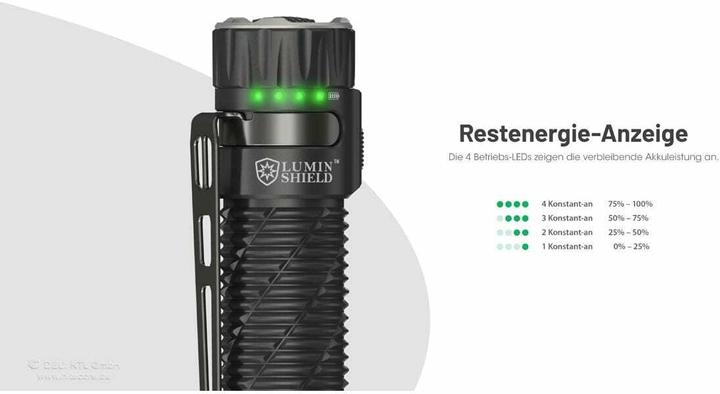 Actual product image