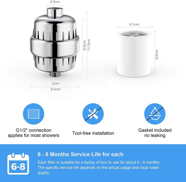 Produktbild Rainsworth Duschfilter