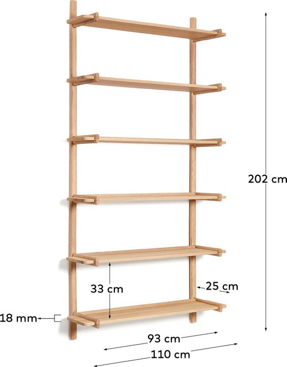 Immagine prodotto Kave Home Sitra (23 x 110 cm)