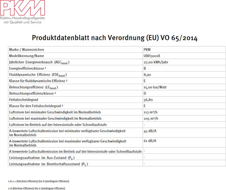 Valeurs nutritives et ingrédients PKM Insul (Hotte à tiroir)