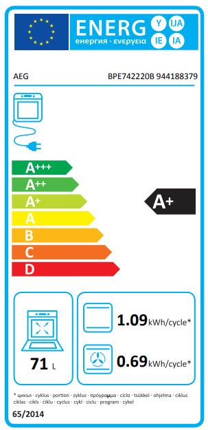 Energie-Label AEG BPE742220B Backofen A+