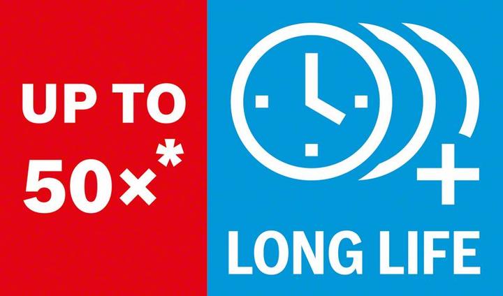 Immagine prodotto Bosch Professional Zubehör Multi materiale