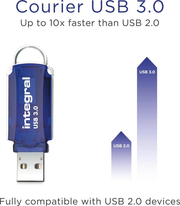 Immagine prodotto USB3.0 DRIVE COURIER FINO A R-120 W-30 MBS Unità flash USB Type-A 3.2 Gen 1 (3.1 Gen 1) (128 GB, USB-A)