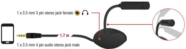Produktbild Delock 65872 Kondensator