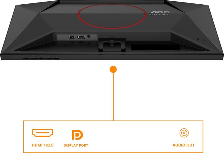 Actual product image AOC 24G42E (1920 x 1080 pixels, 23.80")