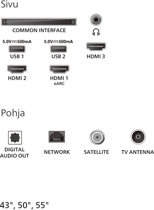 Productafbeelding Philips 43PUS7000/12 (43", PUS7000, LED, 4K, 2025)