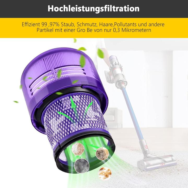 Produktbild Pibonus Ersatzfilter für Dyson V11