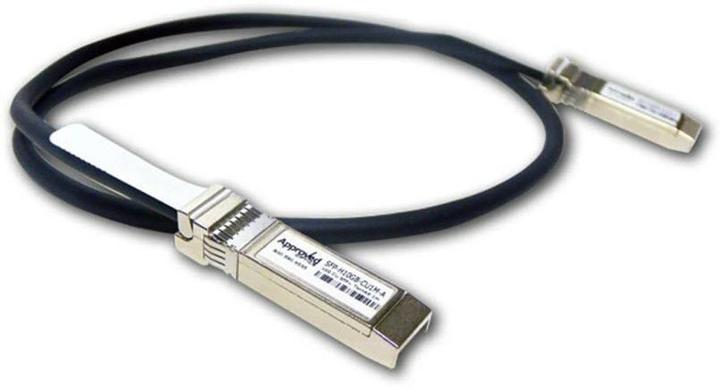 Productafbeelding Cisco SFP+, Twinax koperkabel