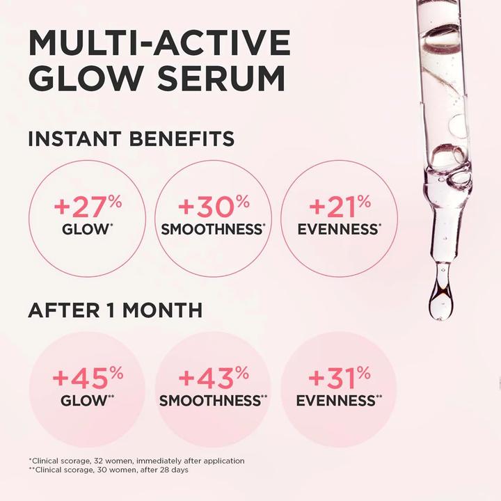 Image du produit Clarins Multi-Active (30 ml)
