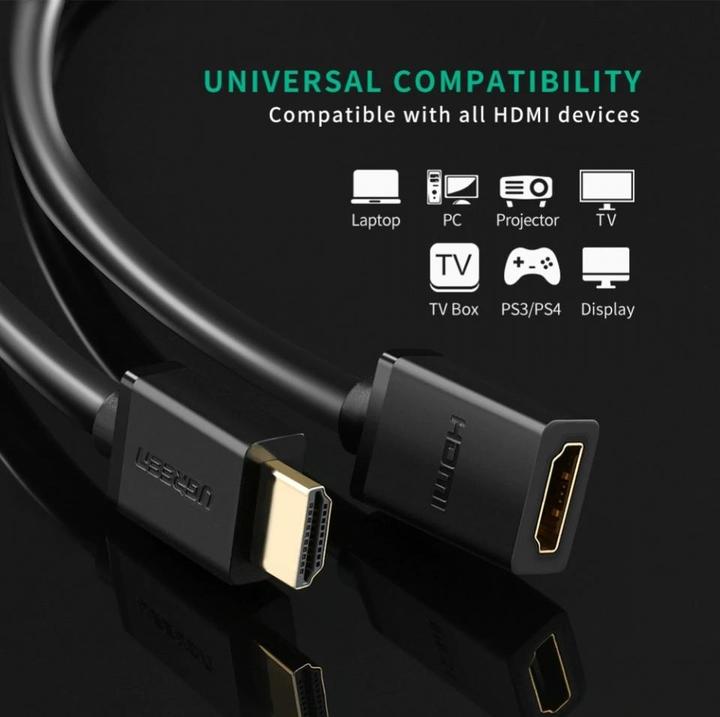 Actual product image Ugreen HDMI – HDMI (2 m, HDMI, 1.4)