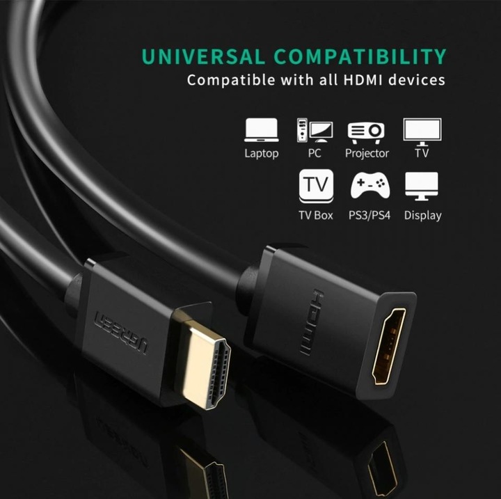 Actual product image Ugreen HDMI – HDMI (2 m, HDMI)