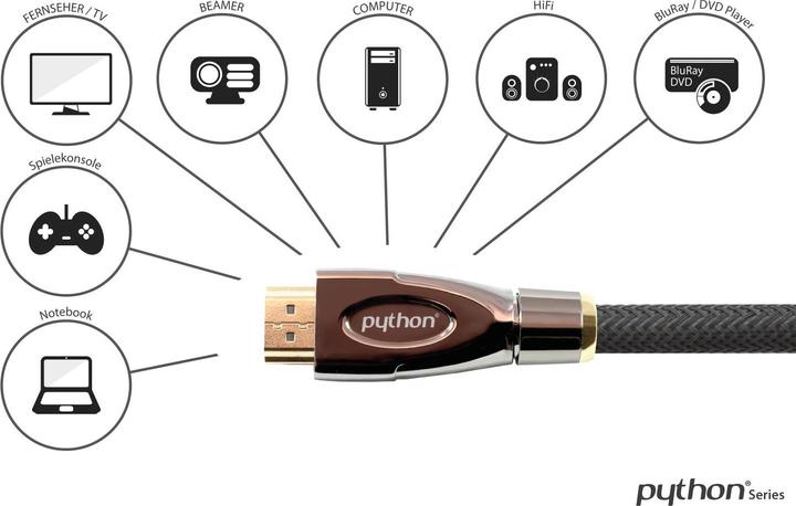Produktbild Python HDMI (Typ A) — HDMI (Typ A) (15 m)