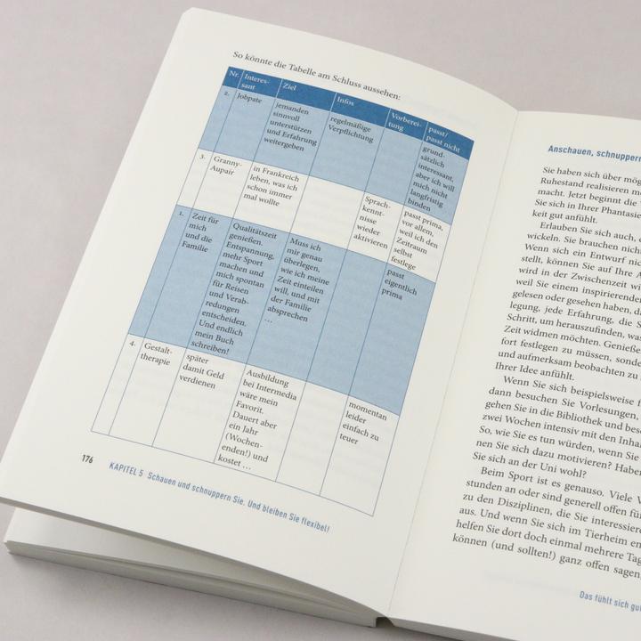 Produktbild Zeit für Neues (Deutsch, Iris Seidenstricker, 2018)
