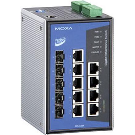 Moxa Industrial Managed Ethernetswi, Netzwerk Switch