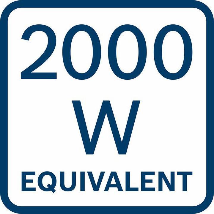 Produktbild Bosch Professional Starter-Set (18 V)