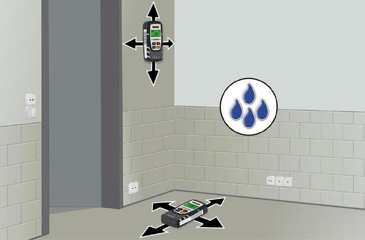 Image du produit Laserliner MoistureFinder Compact