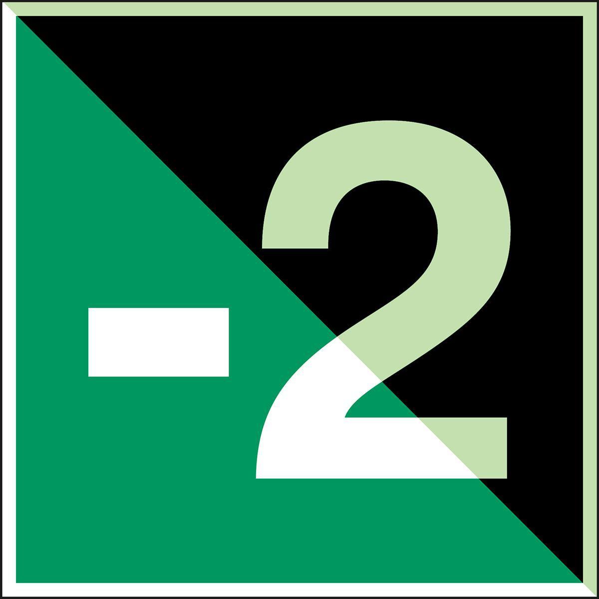 Brady, Etiketten, Glow-in-the-dark safety sign