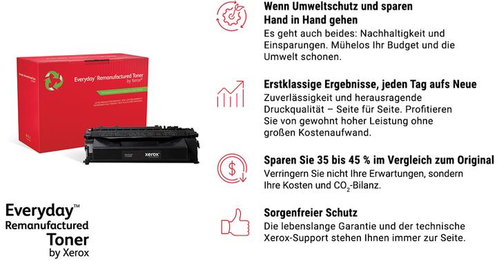 Immagine prodotto Xerox TN-241BK (FC)