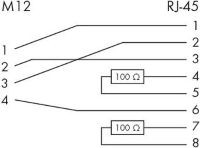 Produktbild Wago Sensor-/Aktor-Verteiler und Ad