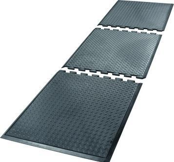 Produktbild Metec System Arbeitsplatzmatten MS