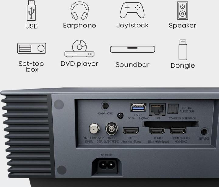 Image du produit Hisense PX3 (2800 lm)