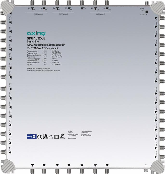 Produktbild Axing Multischalter/Kaskadenbaustein SPU 1332-06 13 in 32