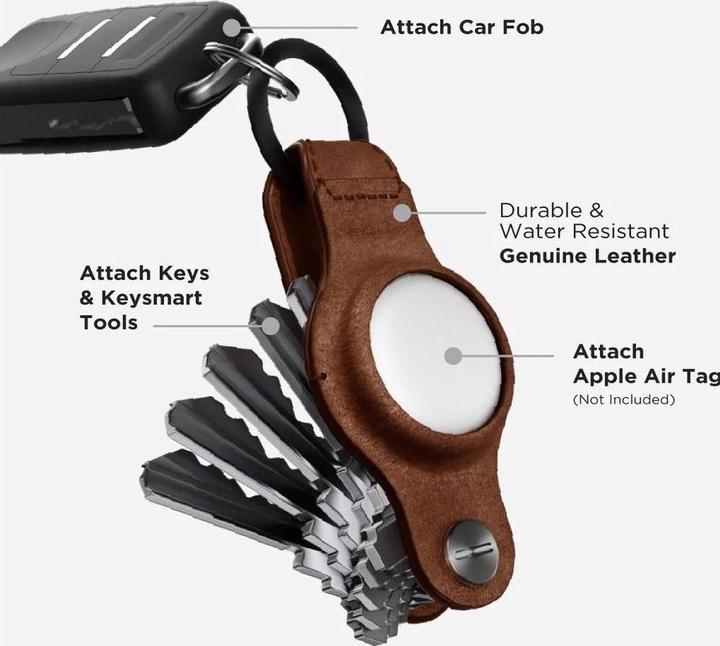 Actual product image Key Smart Air