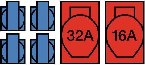 Actual product image HP Autozubehör Plastic wall distributor screw connection M32 1xCEE 32 A,1xCEE 16 A, 4x230V