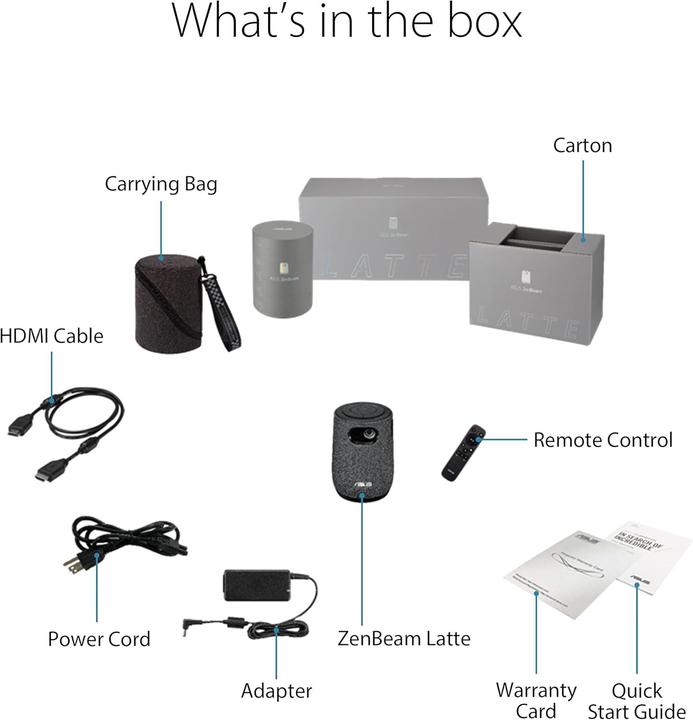Actual product image ASUS ZenBeam Latte L1 Portable (HD, 300 lm, 1.2:1)